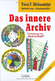 Das innere Archiv & Stroh im Kopf